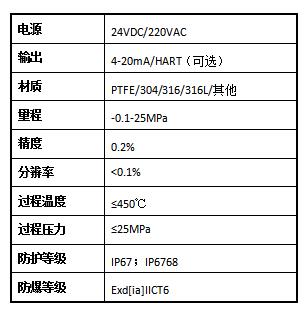 產品參數.jpg